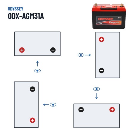 Car battery Odyssey ODX-AGM31A 100Ah 1150A AGM – polarity (layout 1, + left)