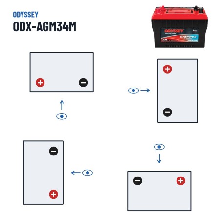 Marine battery Odyssey ODX-AGM34M 65Ah 880A AGM – polarity (layout 1, + left)