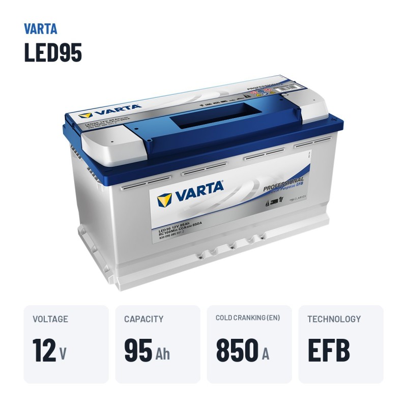 Bootsbatterie Varta LED95 12V 95Ah EFB – wichtigste Daten