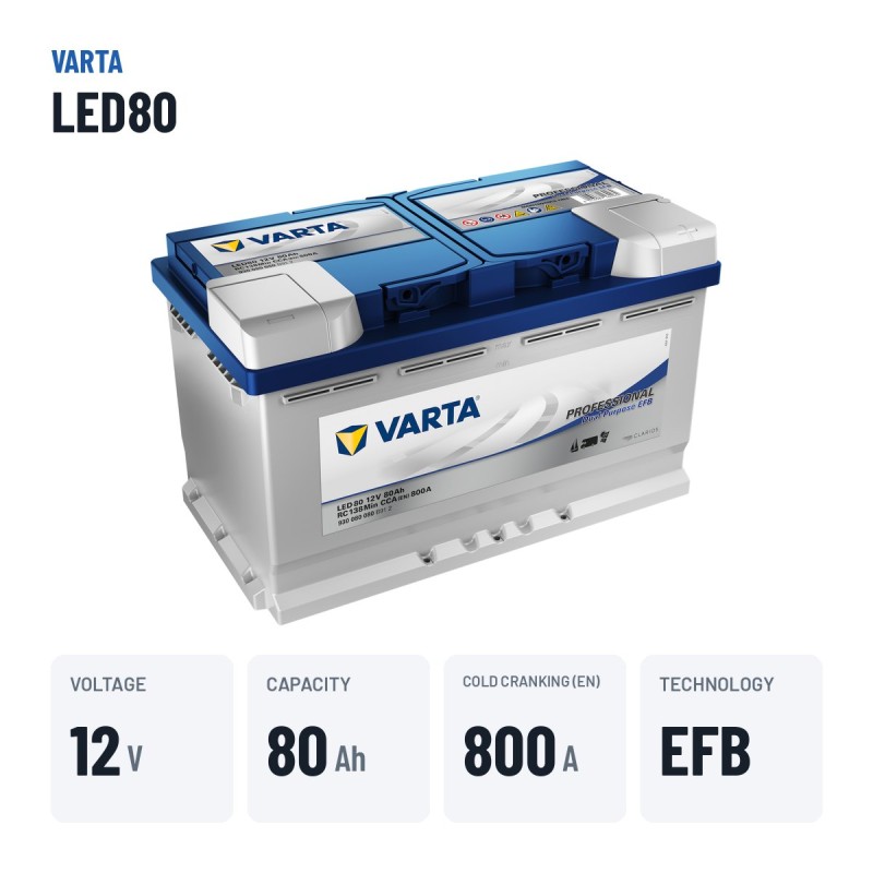 Batteria nautica Varta LED80 12V 80Ah EFB – dati principali