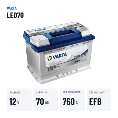 Batería náutica Varta LED70 12V 70Ah EFB – datos clave