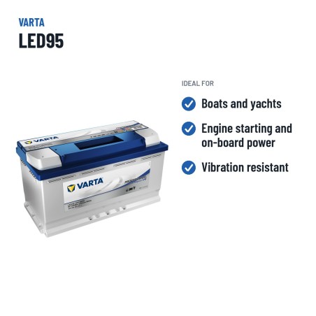 Bootsbatterie Varta LED95 12V 95Ah EFB – empfohlene Einsatzbereiche
