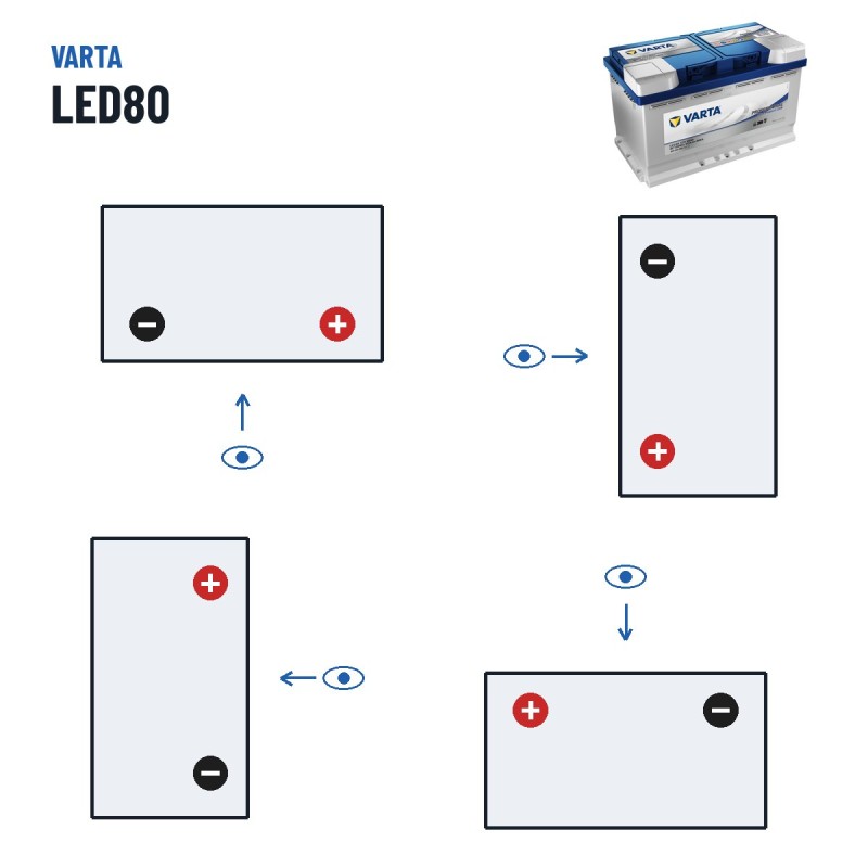 Batteria nautica Varta LED80 12V 80Ah EFB – polarità (schema 0, + a destra)