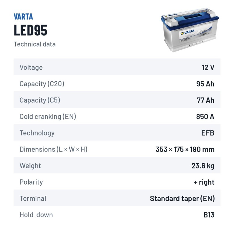Batteria nautica Varta LED95 12V 95Ah 850A EFB | baterias.com