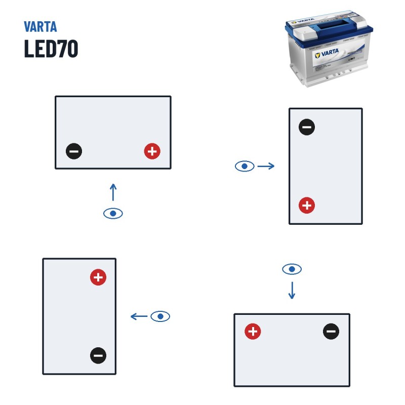 Batería náutica Varta LED70 12V 70Ah EFB – polaridad (esquema 0, + derecha)