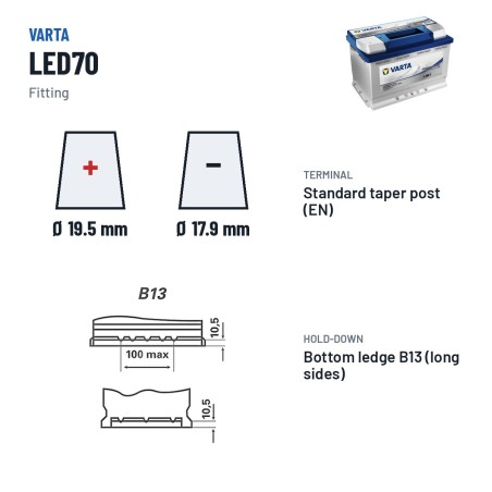 Batteria nautica Varta LED70 12V 70Ah EFB – terminali e fissaggio