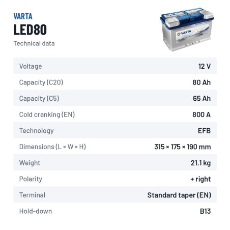 Batterie marine Varta LED80 12V 80Ah EFB – fiche technique