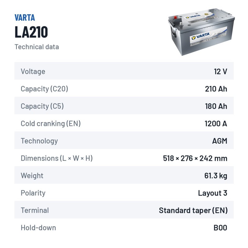 Marine battery Varta LA210 12V 210Ah AGM – technical data