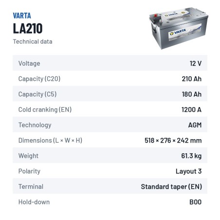 Marine battery Varta LA210 12V 210Ah AGM – technical data