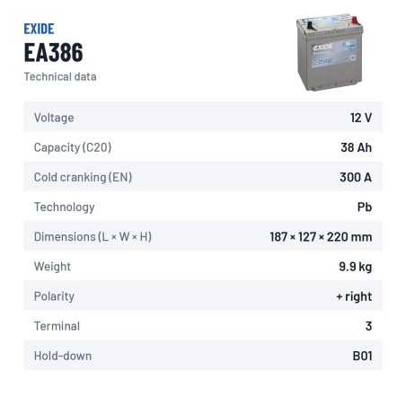 Batterie voiture Exide EA386 12V 38Ah 300A – fiche technique