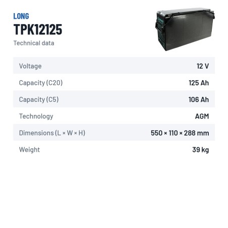 Bateria para telecomunicações Long TPK12125 12V 125Ah AGM – ficha técnica