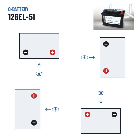Traktionsbatterie Q-battery 12GEL-51 12V 51Ah GEL – Polarität (Schaltung 0, + rechts)
