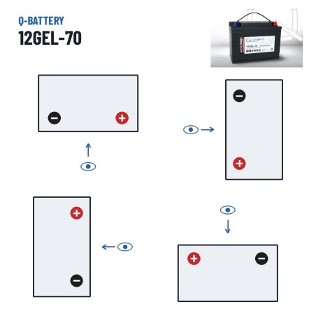 Traction battery Q-battery 12GEL-70 12V 70Ah GEL – polarity (layout 0, + right)