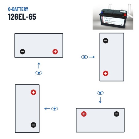Batteria a trazione Q-battery 12GEL-65 12V 65Ah GEL – polarità (schema 0, + a destra)