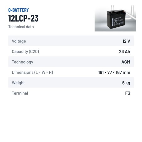 Wheelchair battery Q-battery 12LCP-23 12V 23Ah AGM – technical data