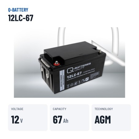 Batería de silla de ruedas Q-battery 12LC-67 12V 67Ah AGM – datos clave