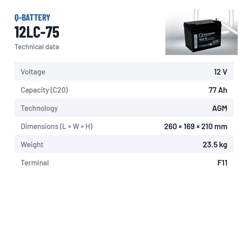 Batería de silla de ruedas Q-battery 12LC-75 12V 77Ah AGM – ficha técnica