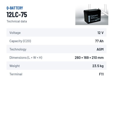 Batería de silla de ruedas Q-battery 12LC-75 12V 77Ah AGM – ficha técnica