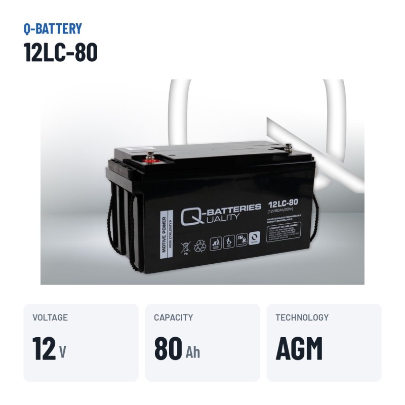 Wheelchair battery Q-battery 12LC-80 12V 80Ah AGM – key specs