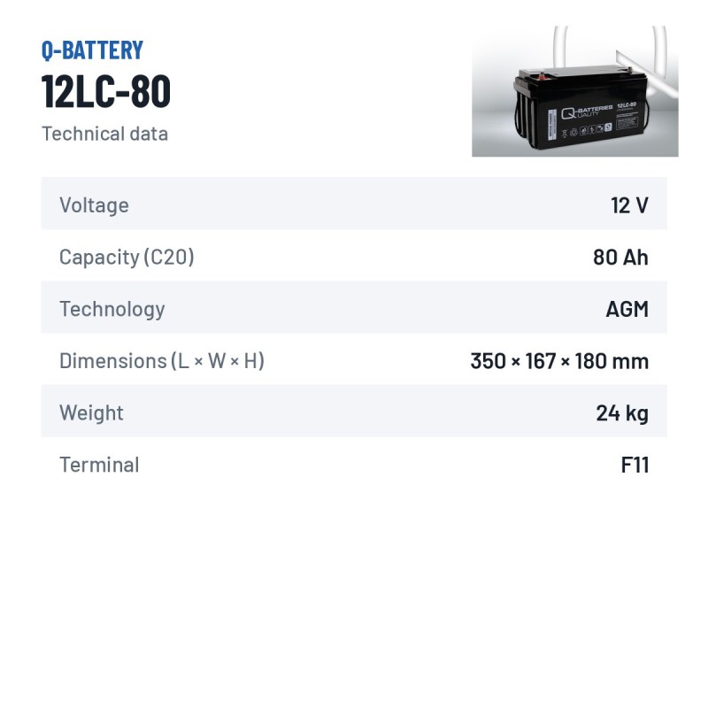 Wheelchair battery Q-battery 12LC-80 12V 80Ah AGM – technical data