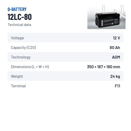 Batería de silla de ruedas Q-battery 12LC-80 12V 80Ah AGM – ficha técnica