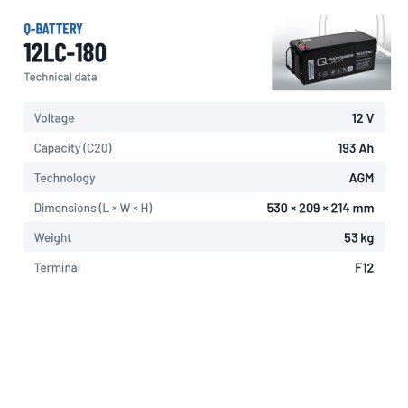 Batería de silla de ruedas Q-battery 12LC-180 12V 193Ah AGM – ficha técnica
