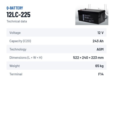 Batterie fauteuil roulant Q-battery 12LC-225 12V 243Ah AGM – fiche technique