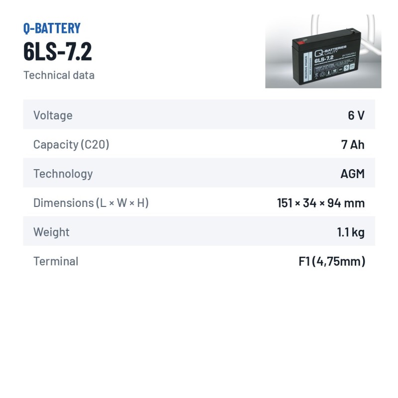 Stationärbatterie USV Q-battery 6LS-7.2 6V 7.2Ah AGM – technische Daten