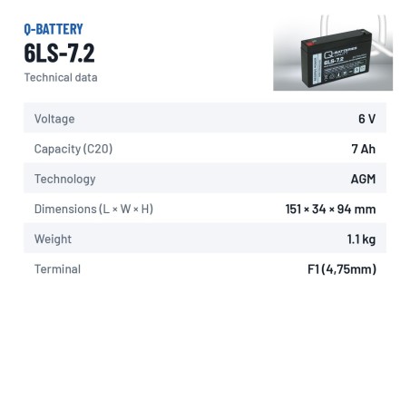Batteria stazionaria UPS Q-battery 6LS-7.2 6V 7.2Ah AGM – scheda tecnica