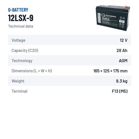 Batteria stazionaria UPS Q-battery 12LSX-9 12V 28Ah AGM – scheda tecnica