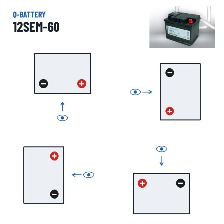 Batería de caravana Q-battery 12SEM-60 12V 60Ah – polaridad (esquema 0, + derecha)