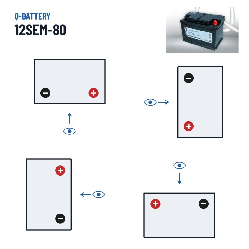 Batterie camping-car Q-battery 12SEM-80 12V 80Ah – polarité (schéma 0, + à droite)