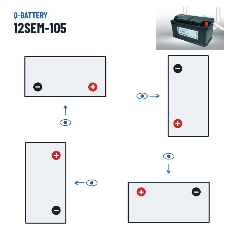 Wohnmobilbatterie Q-battery 12SEM-105 12V 105Ah – Polarität (Schaltung 0, + rechts)