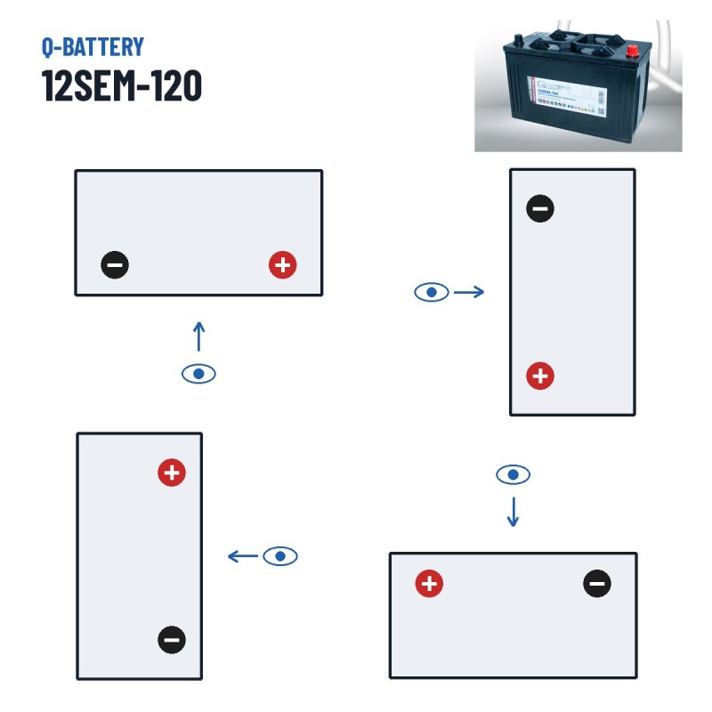 Caravan battery Q-battery 12SEM-120 12V 120Ah – polarity (layout 0, + right)