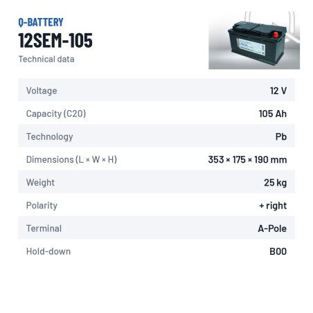 Wohnmobilbatterie Q-battery 12SEM-105 12V 105Ah – technische Daten