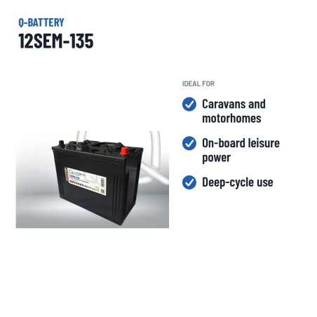 Wohnmobilbatterie Q-battery 12SEM-135 12V 135Ah – empfohlene Einsatzbereiche