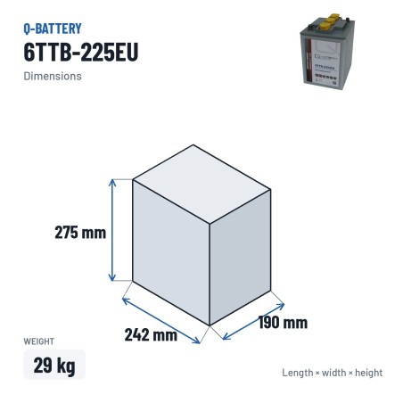 Batteria a trazione Q-battery 6TTB-225EU 6V 225Ah – dimensioni 242 × 190 × 275 mm