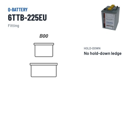 Batteria a trazione Q-battery 6TTB-225EU 6V 225Ah – terminali e fissaggio