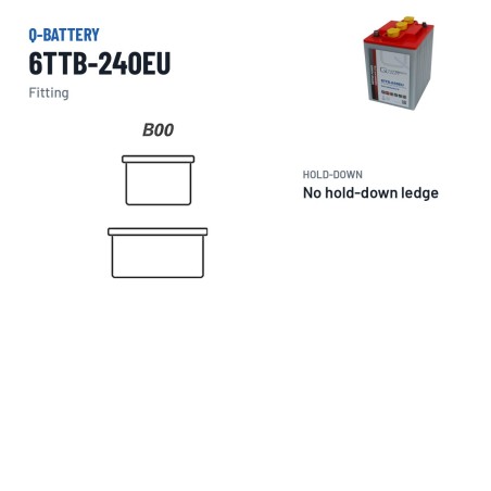 Batería de tracción Q-battery 6TTB-240EU 6V 240Ah – borne y sujeción