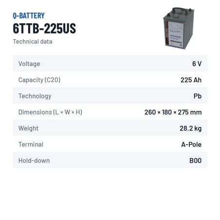 Batterie de traction Q-battery 6TTB-225US 6V 225Ah – fiche technique