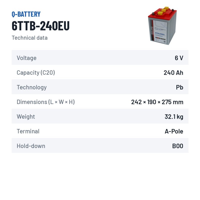 Traction battery Q-battery 6TTB-240EU 6V 240Ah – technical data