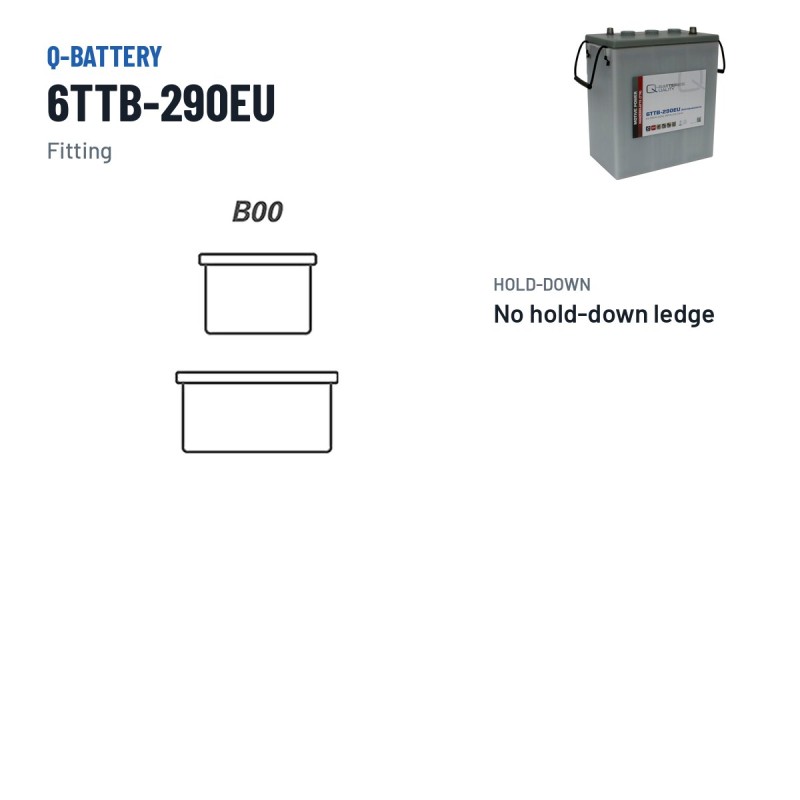 Batteria a trazione Q-battery 6TTB-290EU 6V 290Ah – terminali e fissaggio