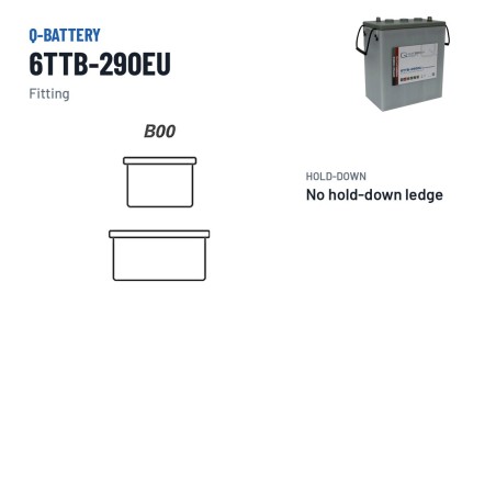 Batteria a trazione Q-battery 6TTB-290EU 6V 290Ah – terminali e fissaggio