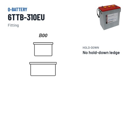 Batteria a trazione Q-battery 6TTB-310EU 6V 310Ah – terminali e fissaggio