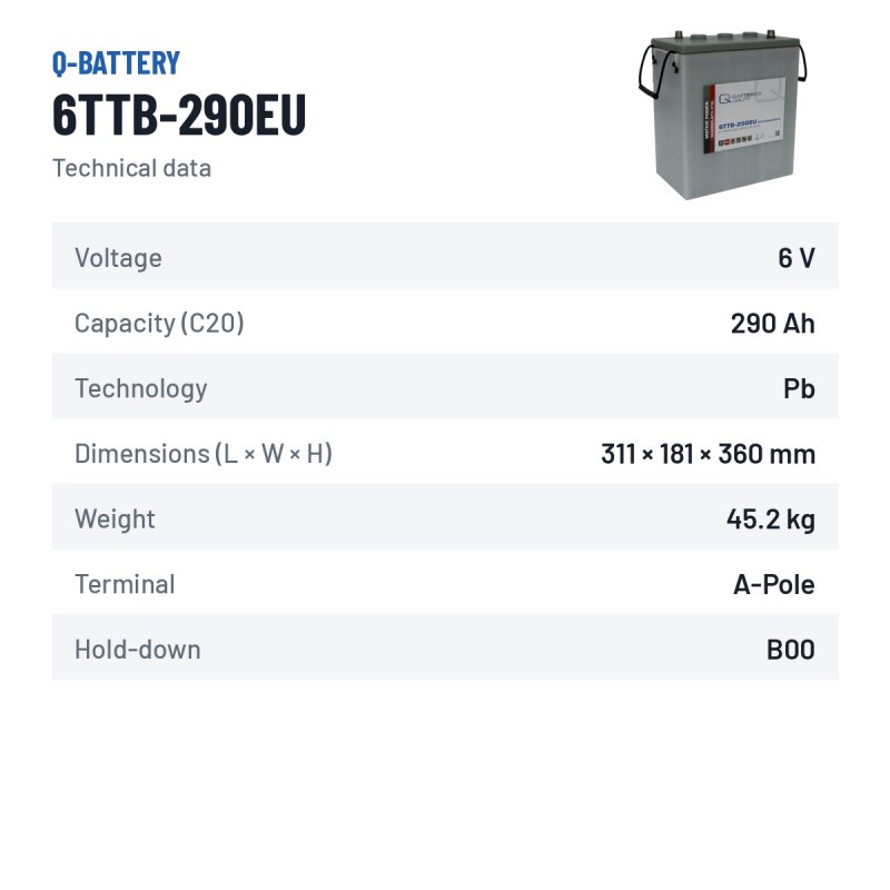 Batteria a trazione Q-battery 6TTB-290EU 6V 290Ah – scheda tecnica
