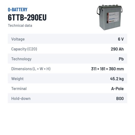 Batteria a trazione Q-battery 6TTB-290EU 6V 290Ah – scheda tecnica