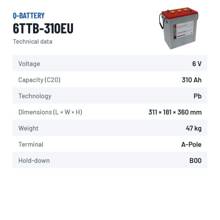 Traktionsbatterie Q-battery 6TTB-310EU 6V 310Ah – technische Daten