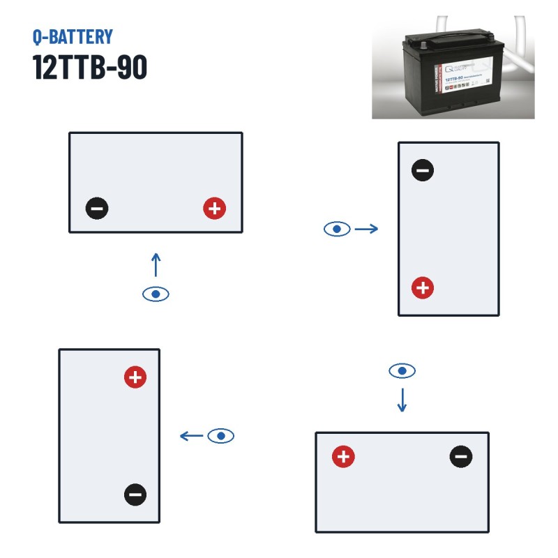 Batteria a trazione Q-battery 12TTB-90 12V 90Ah – polarità (schema 0, + a destra)