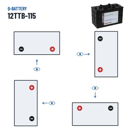 Batería de tracción Q-battery 12TTB-115 12V 115Ah – polaridad (esquema 0, + derecha)