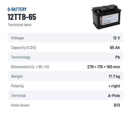 Batterie de traction Q-battery 12TTB-65 12V 65Ah – fiche technique